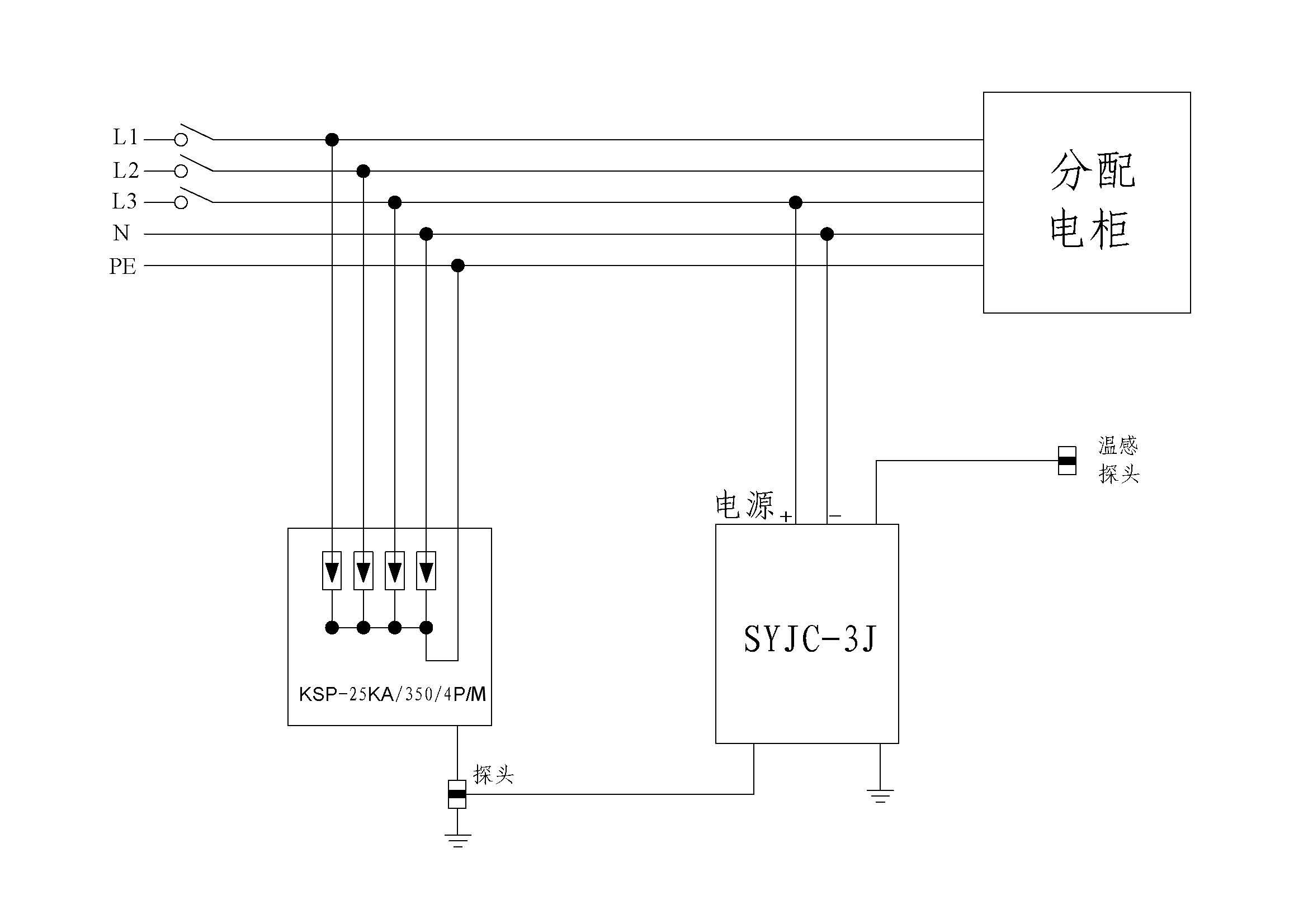 電源智能防雷