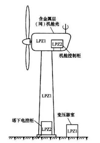 風力風機.jpg