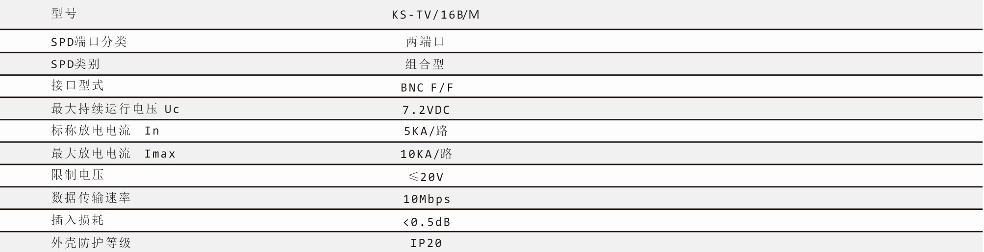 鈞和電子16路視頻信號浪涌保護器參數
