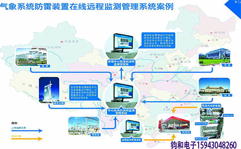 鈞和電子防雷裝置在線遠程檢測管理系統