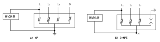 漏電流的測試方法
