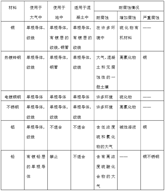 QQ圖片20181126092411.png