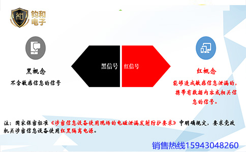 鈞和電子紅黑信號概念
