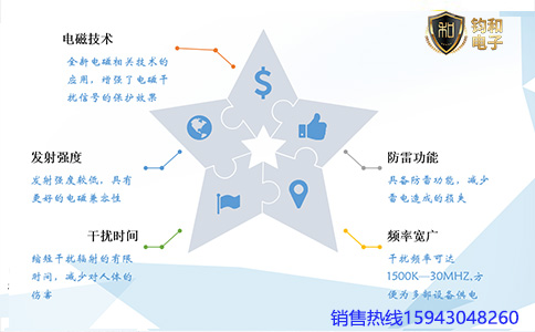 鈞和電子防雷型紅黑電源隔離濾波插排的優勢