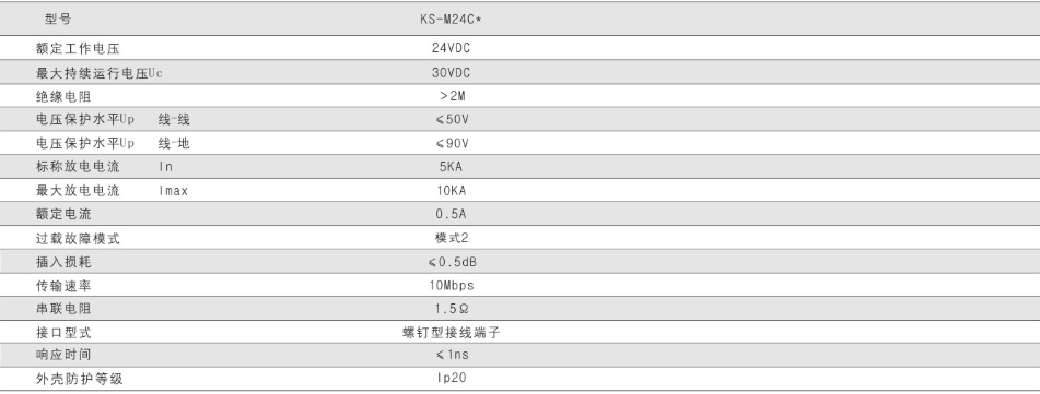鈞和電子遙測信號浪涌保護器參數