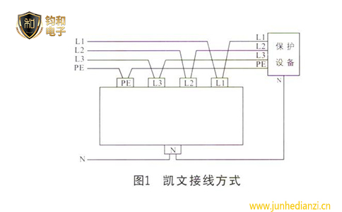 鈞和電子凱文接線法