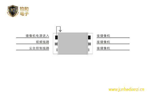 鈞和電子監控信號浪涌保護器接線圖