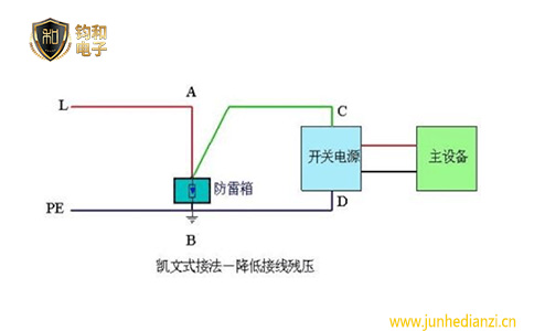 鈞和電子浪涌保護器凱文接線法