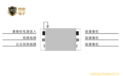 鈞和電子監控浪涌保護器的接線圖