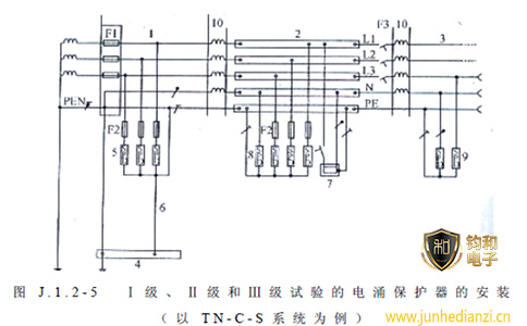 鈞和電子分享三級浪涌的安裝示意圖
