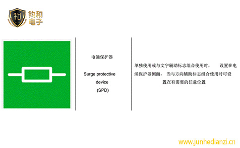鈞和電子分享浪涌保護器標志