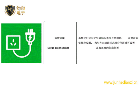 鈞和電子分享防雷插座標志