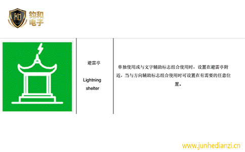 鈞和電子分享避雷亭標志