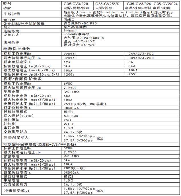 鈞和電子多功能組合浪涌保護器參數