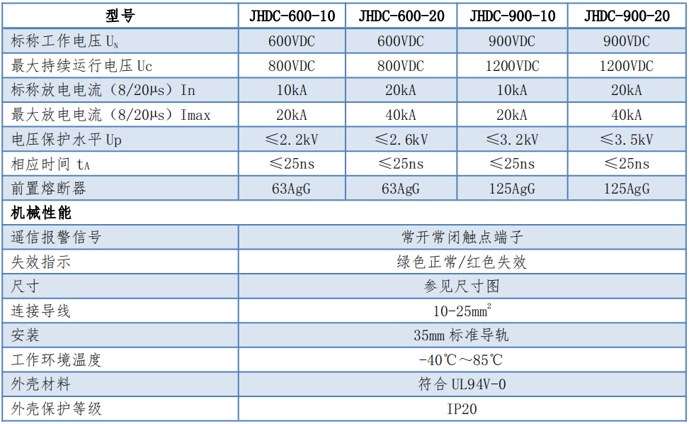 鈞和電子風電600V/900V直流電源浪涌保護器參數