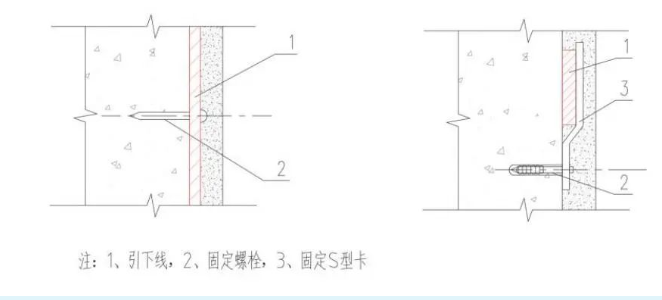 鈞和電子分享防雷引下線的施工方法