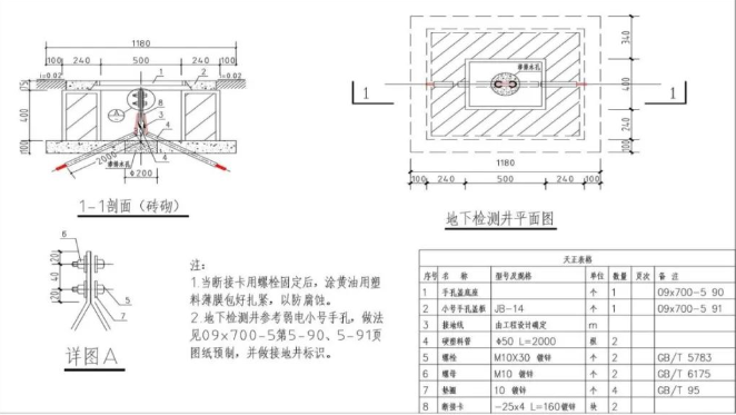 鈞和電子分享防雷引下線的施工方法