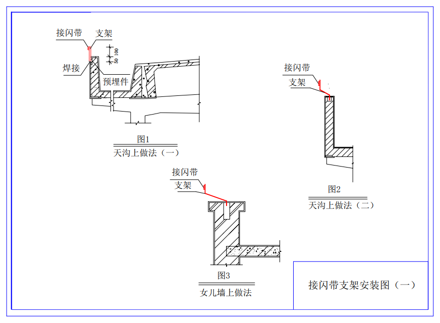 鈞和電子分享接閃帶的施工工藝
