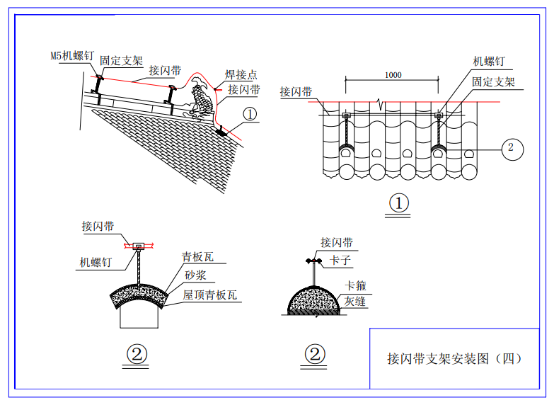 鈞和電子分享接閃帶的施工工藝