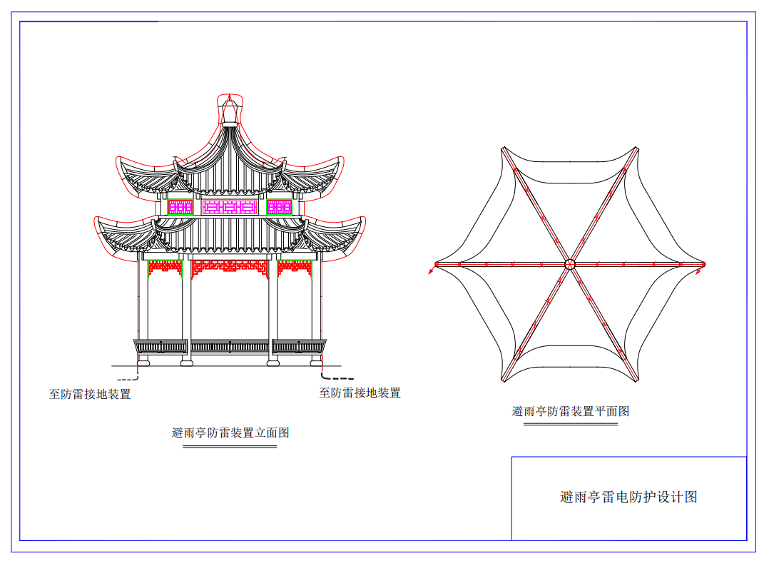 鈞和電子分享避雷亭的防雷設計